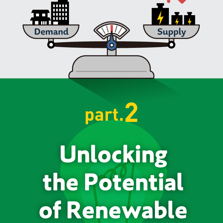 Part 2 Unlocking the Potential of Renewable Energy