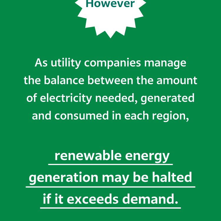 However, As utility companies manage the balance between the amount of electricity needed, generated and consumed in each region, renewable energy generation may be halted if it exceeds demand.