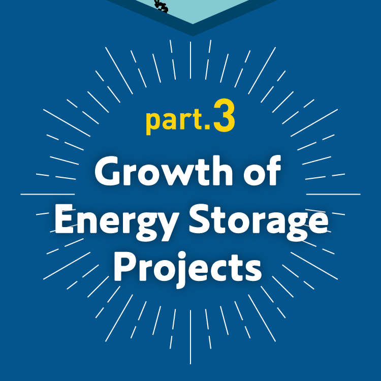 Part 3 Growth of Energy Storage Projects