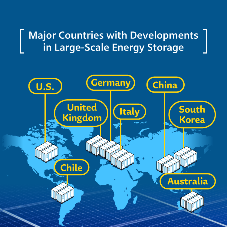 [Major Countries with Developments in Large-Scale Energy Storage] U.S., Germany, United Kingdom, Italy, Chile, China, South Korea, Australia