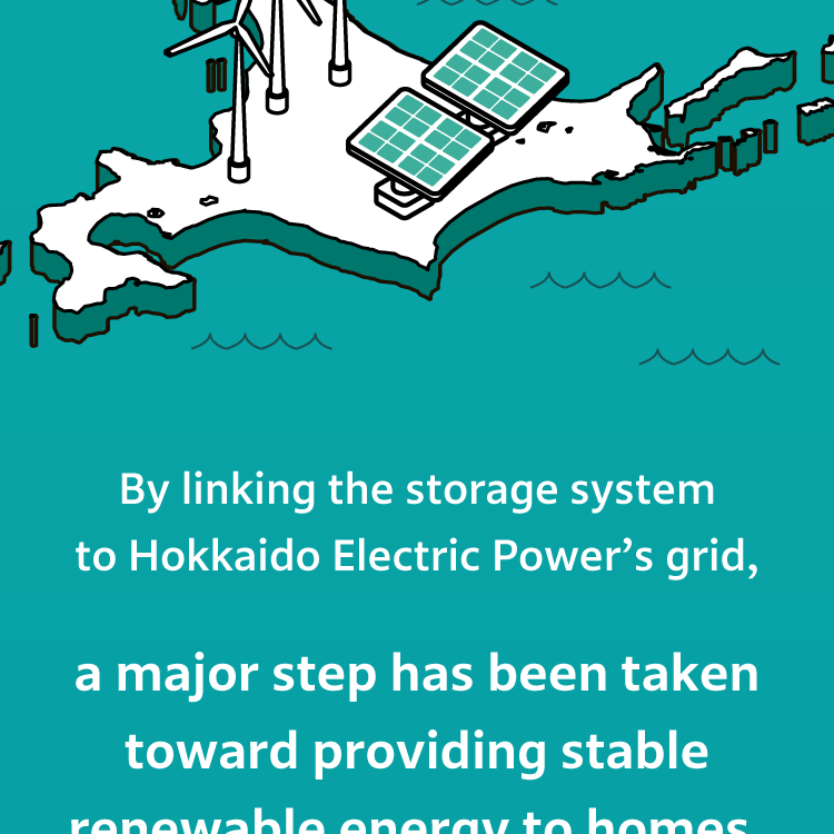 By linking the storage system to Hokkaido Electric Power’s grid, a major step has been taken toward providing stable renewable energy to homes.