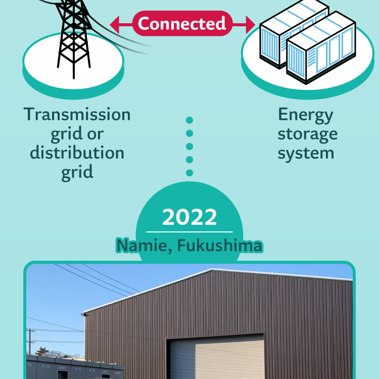 2022 Namie, Fukushima: