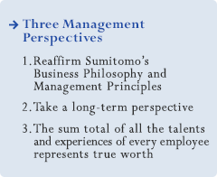 Three Management Perspectives