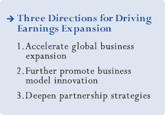 Three Directions for Driving Earnings Expansion