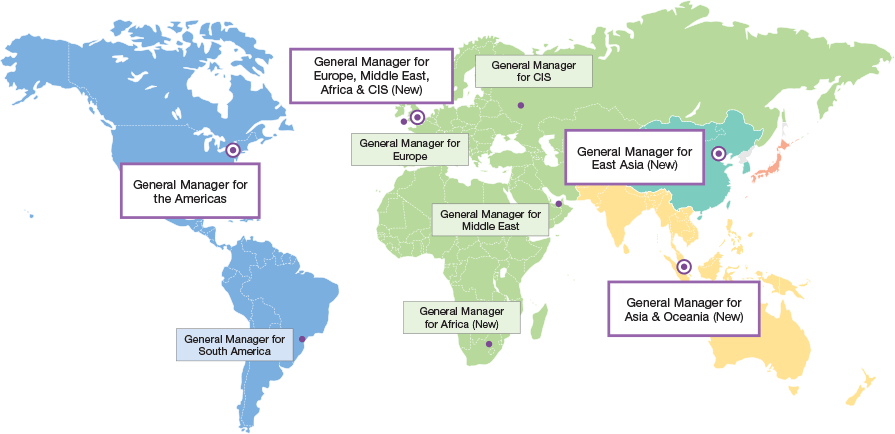 Regional Organization Network