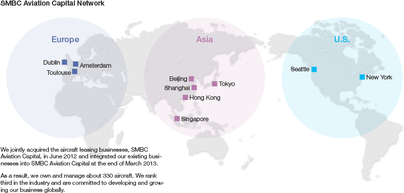 SMBC Aviation Capital Network