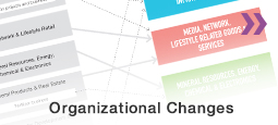 Organizational Changes