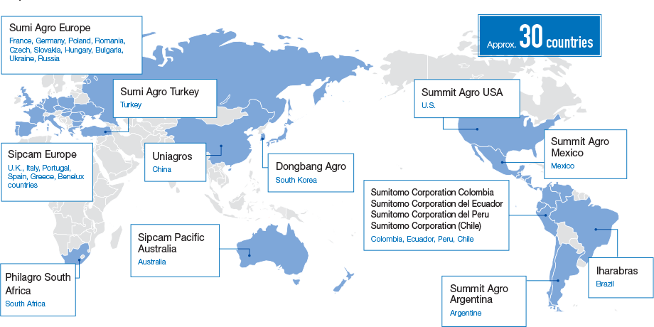 Crop Protection Product Global Distribution Network