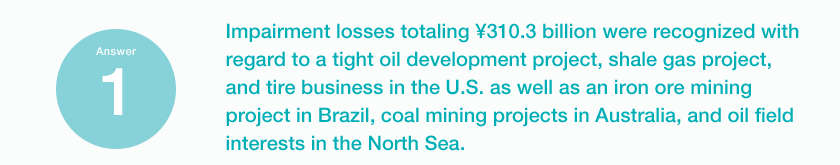 Answer1 Impairment losses totaling \310.3 billion were recognized with regard to a tight oil development project, shale gas project, and tire business in the U.S. as well as an iron ore mining project in Brazil, coal mining projects in Australia, and oil field interests in the North Sea.