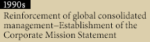 1990s Reinforcement of global consolidated management.Establishment of the Corporate Mission Statement