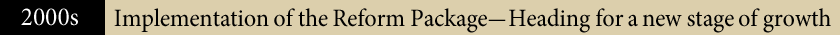 2000s Implementation of the Reform Package–Heading for a new stage of growth